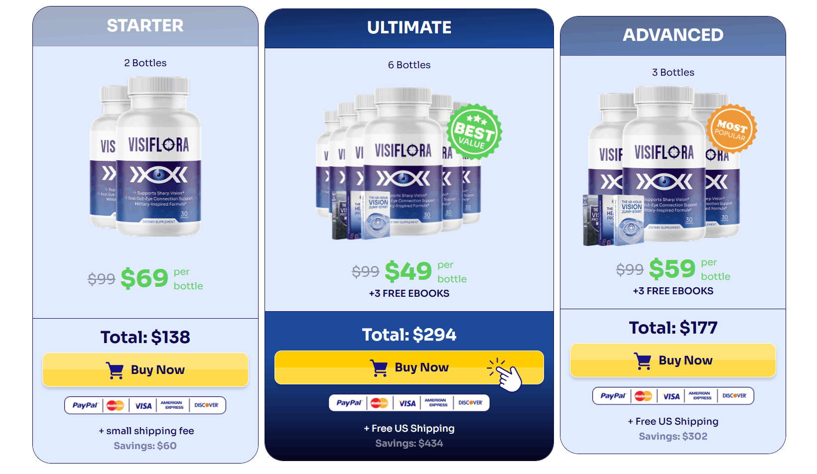 VisiFlora+Special+Price